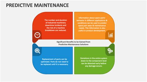 Predictive Maintenance Flowchart に対する画像結果