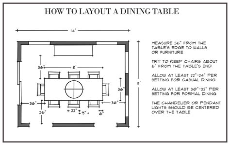 Image result for Dining Table Layout