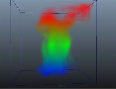 Toradh íomhá ar Pyro Bounding Box