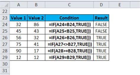 Image result for Excel True False Matrix Generate