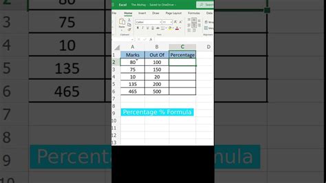 Image result for Formula for Getting Percentage in Excel