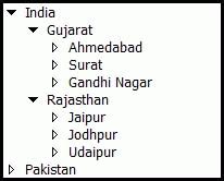 Afbeeldingsresultaten voor Treeview From JSON JavaScript