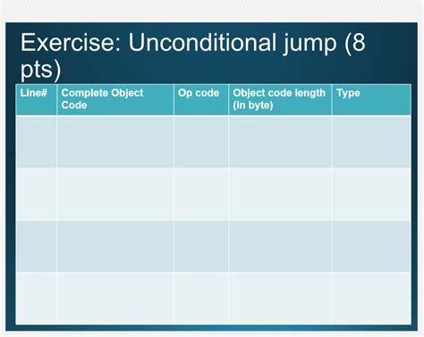 Image result for Differentiate Between Conditional and Unconditional Jump