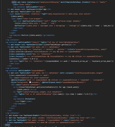 Image result for HTML Format in vs Code