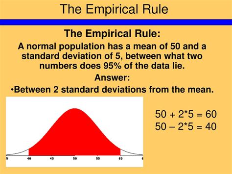 Image result for Empirical Normal Distribution