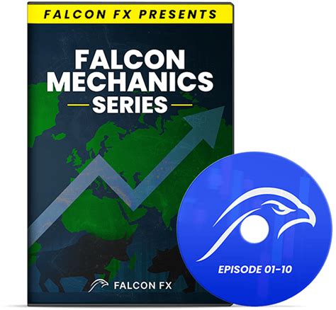 Image result for Falcon FX Patterns