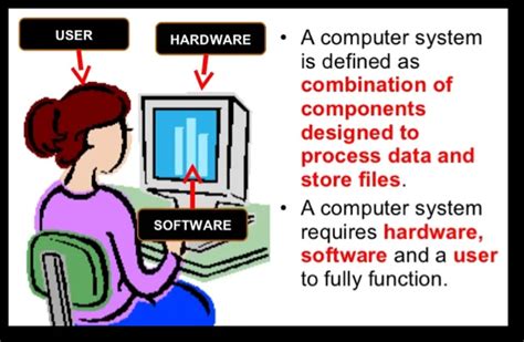 Computer On Computer に対する画像結果