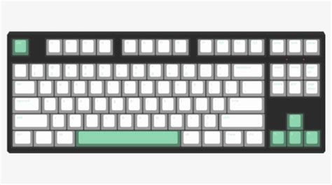 Image result for WASD Layout