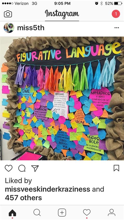 Image result for Figurative Language Display