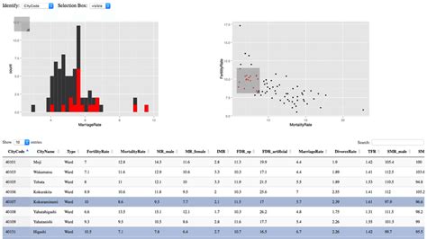 Image result for Inline Frame Example