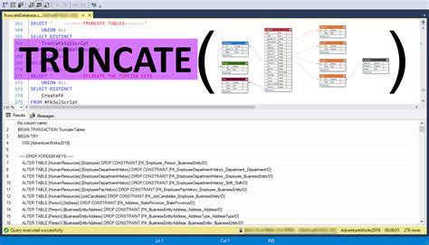 Image result for Truncate Table SQL