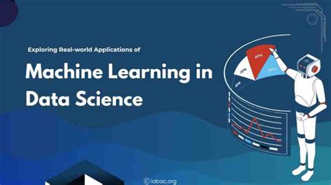 Image result for Applications of Data Science and Machine Learning