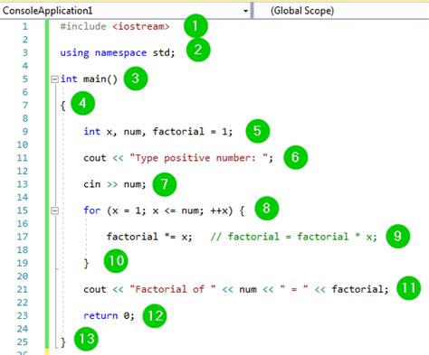 Image result for For Loop C Progam