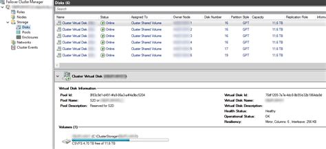 Toradh íomhá ar PowerShell to Get Cluster CSV