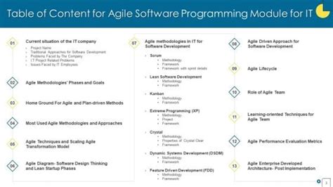 Image result for How a Program Works PPT Template