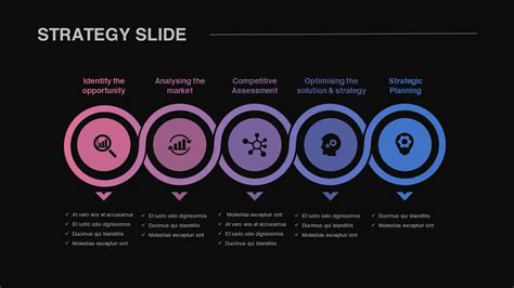 Image result for Strategy Slide Customizable