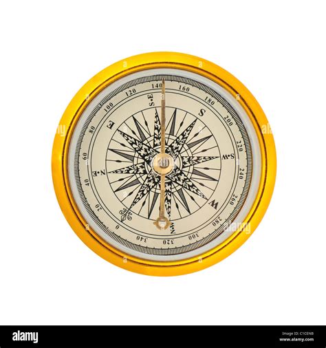 Compass Direction Device に対する画像結果