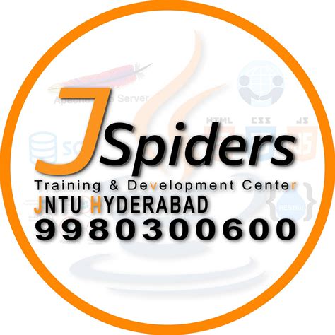 Image result for Java Certification From Jspiders