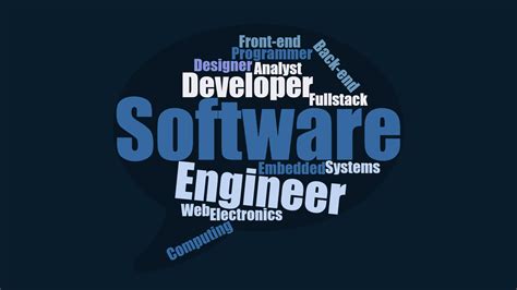 Image result for High Quality Software Enginering Pictures