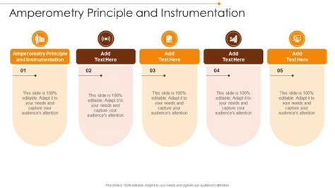 Toradh íomhá ar Instrumented Learning PPT