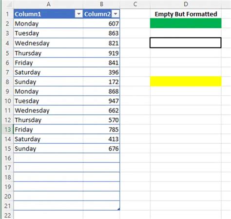 Image result for Excel Check Processing Performance
