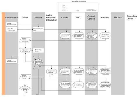 MuscleDriver Timer Remote に対する画像結果