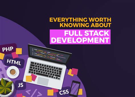 Full-Stack Development Definition に対する画像結果