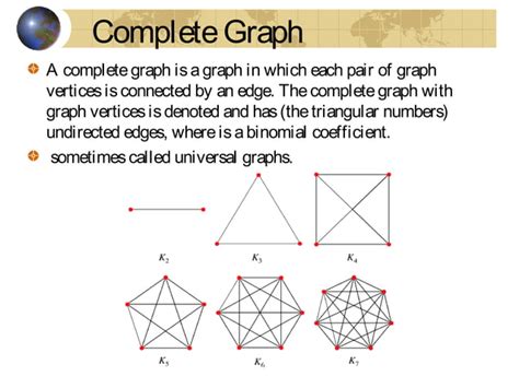 Image result for Euler Path Graph