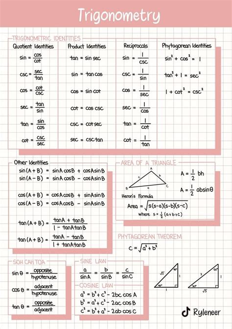 Image result for Trigonometry Math Note