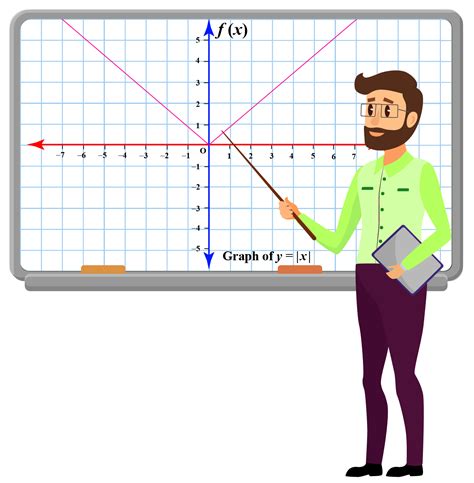Differentiable Function に対する画像結果