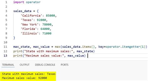Image result for Print Max Value in Python