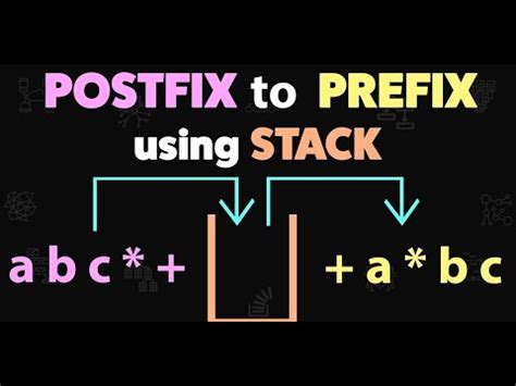 Postfix Data Structure に対する画像結果