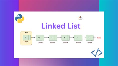 Toradh íomhá ar Linked List Data Structure Example