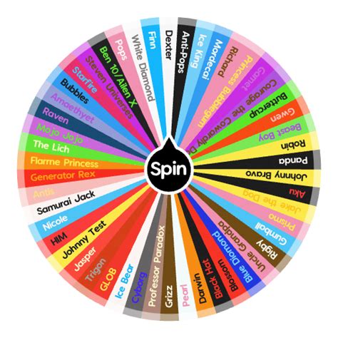 Random Cartoon Generator Wheel に対する画像結果