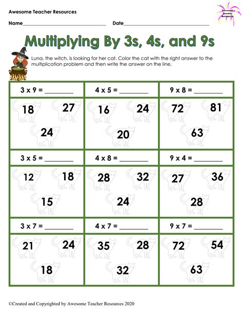 Image result for 3s Multiplication Table