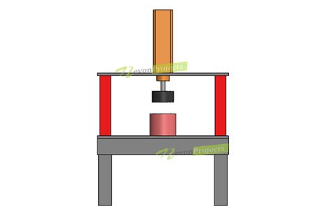 Image result for Hammer Simple Machine