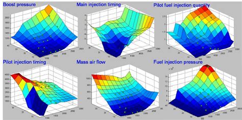 Image result for Metal Engine Diffuse Map