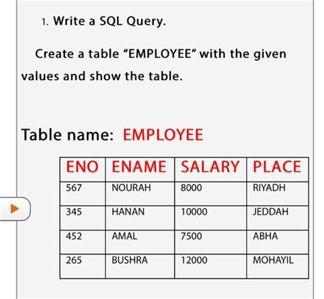 Image result for Create Employee Table in SQL