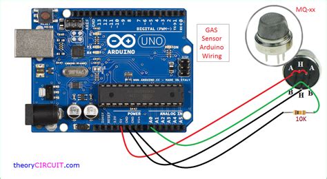 Image result for Gas Detector Using Arduino