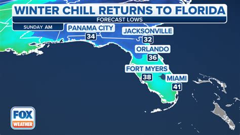 Image result for Florida Runner Cold Weather