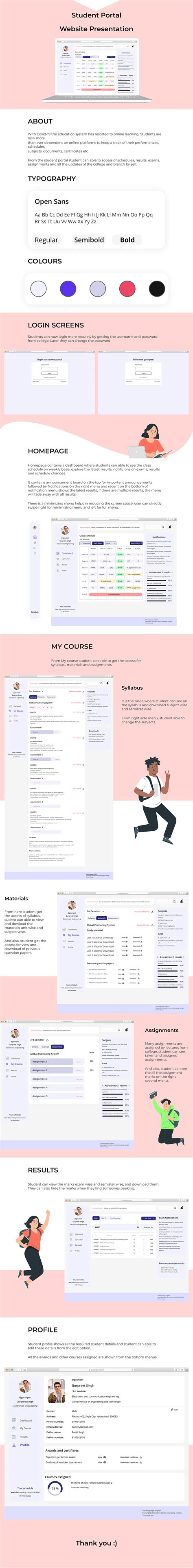 Image result for Student Profile Front End in HTML