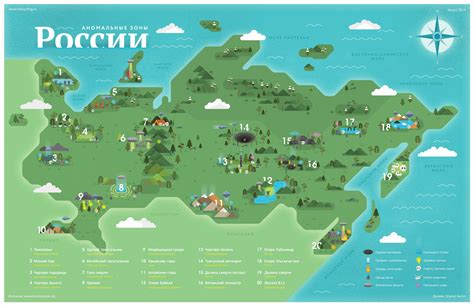 Afbeeldingsresultaten voor Listing in Java