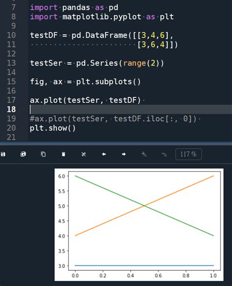 Afbeeldingsresultaten voor AX Subplot Matplotlib