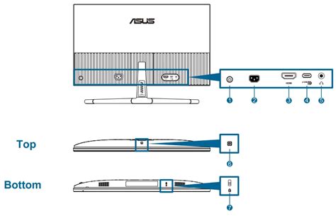 Afbeeldingsresultaten voor Computer Monitor Back View