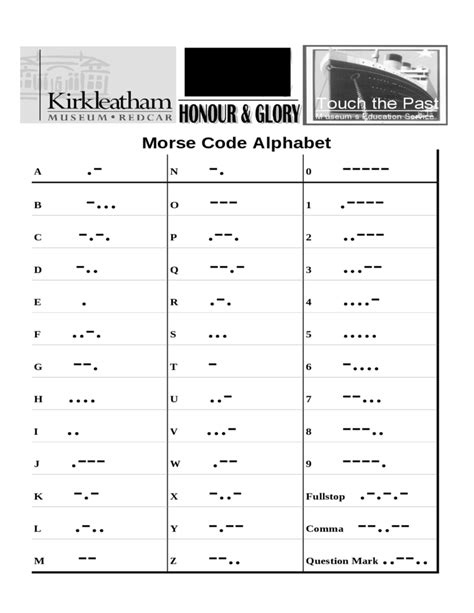 Morse Code Examples に対する画像結果