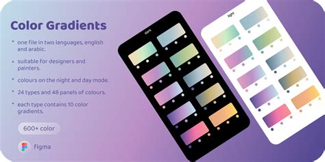 Image result for RGB Text Color Gradient Figma