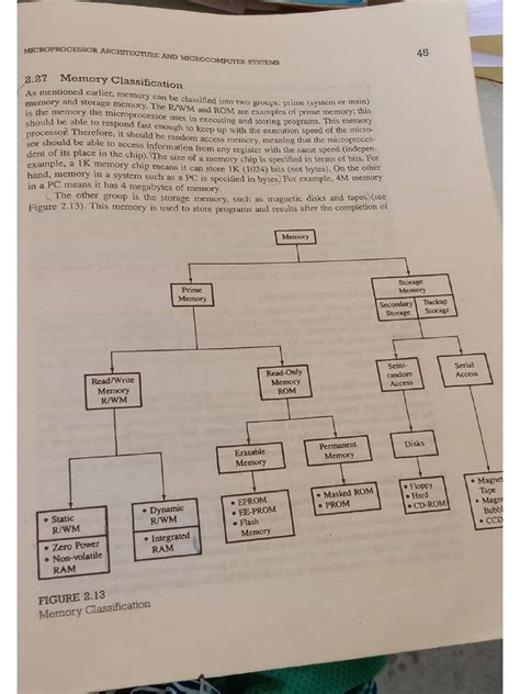Toradh íomhá ar Differentiate Between Memory Classification