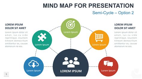 Image result for Mind Map PowerPoint