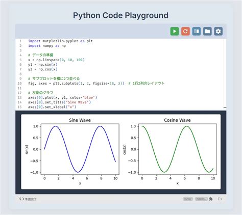 Image result for Python Playground