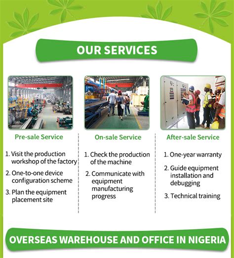 Cassava Processing Products に対する画像結果